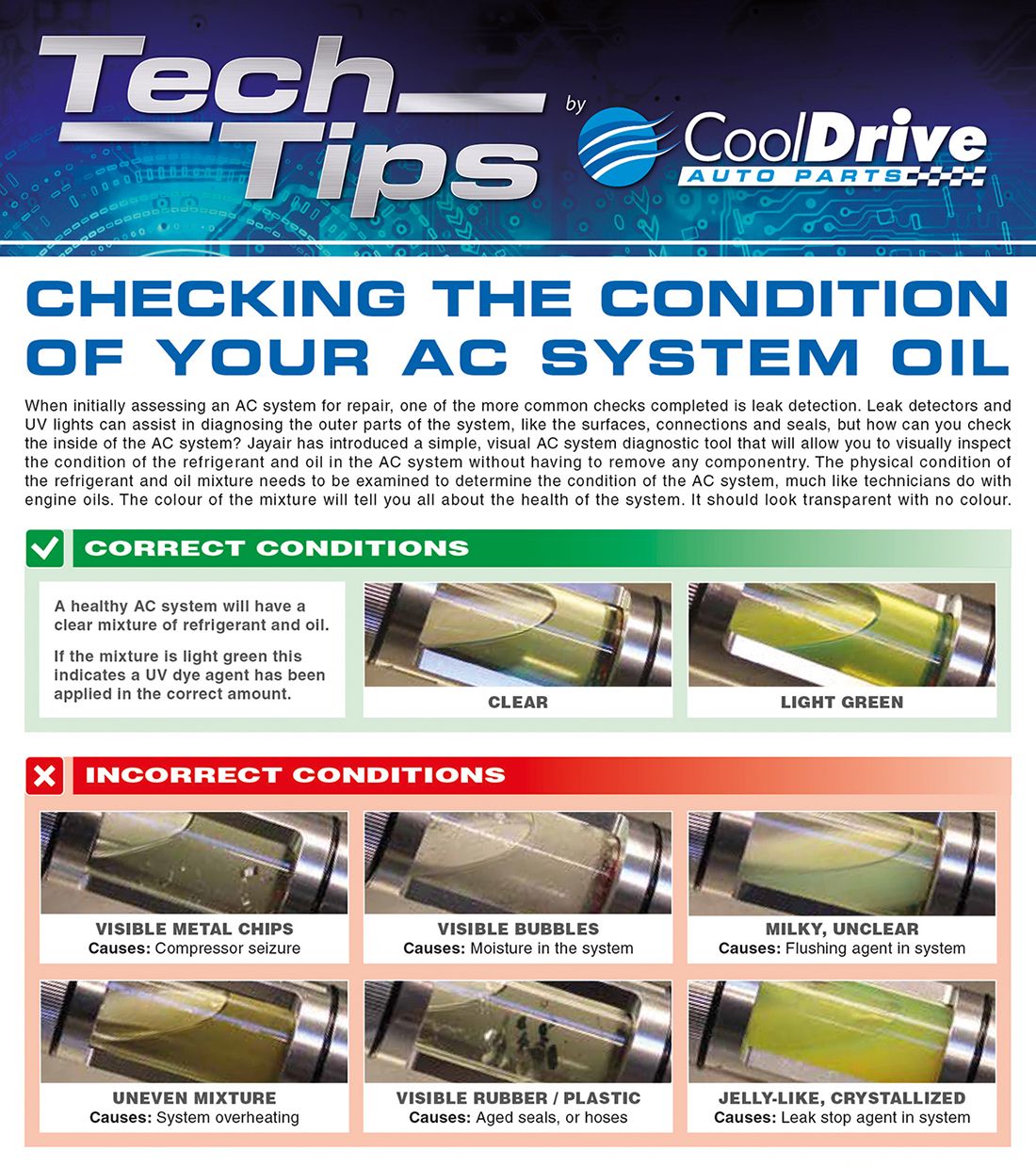 CoolDrive Auto Parts Checking the Condition of the A/C System Oil